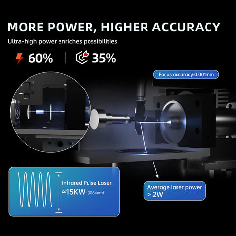 M1 Pro Protable Fiber Laser Marking Machine