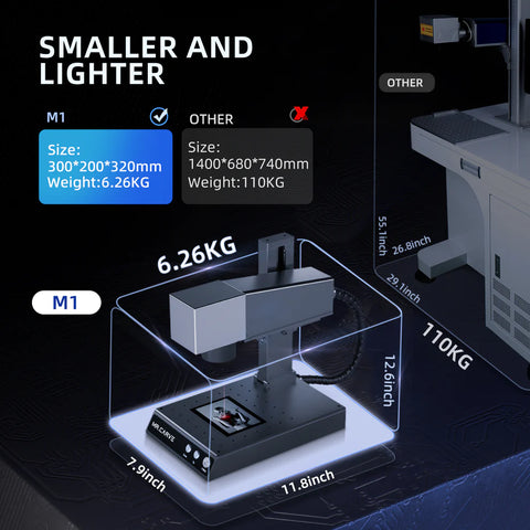 M1 Pro Protable Fiber Laser Marking Machine