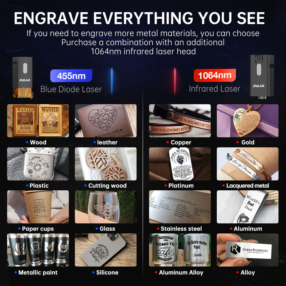 V1 Mini Engraver – Engrave Metal, Wood, Leather & More Anywhere