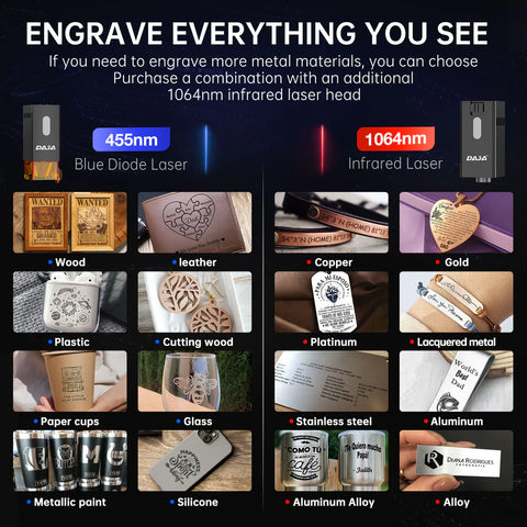 V1 Mini Engraver – Engrave Metal, Wood, Leather & More Anywhere